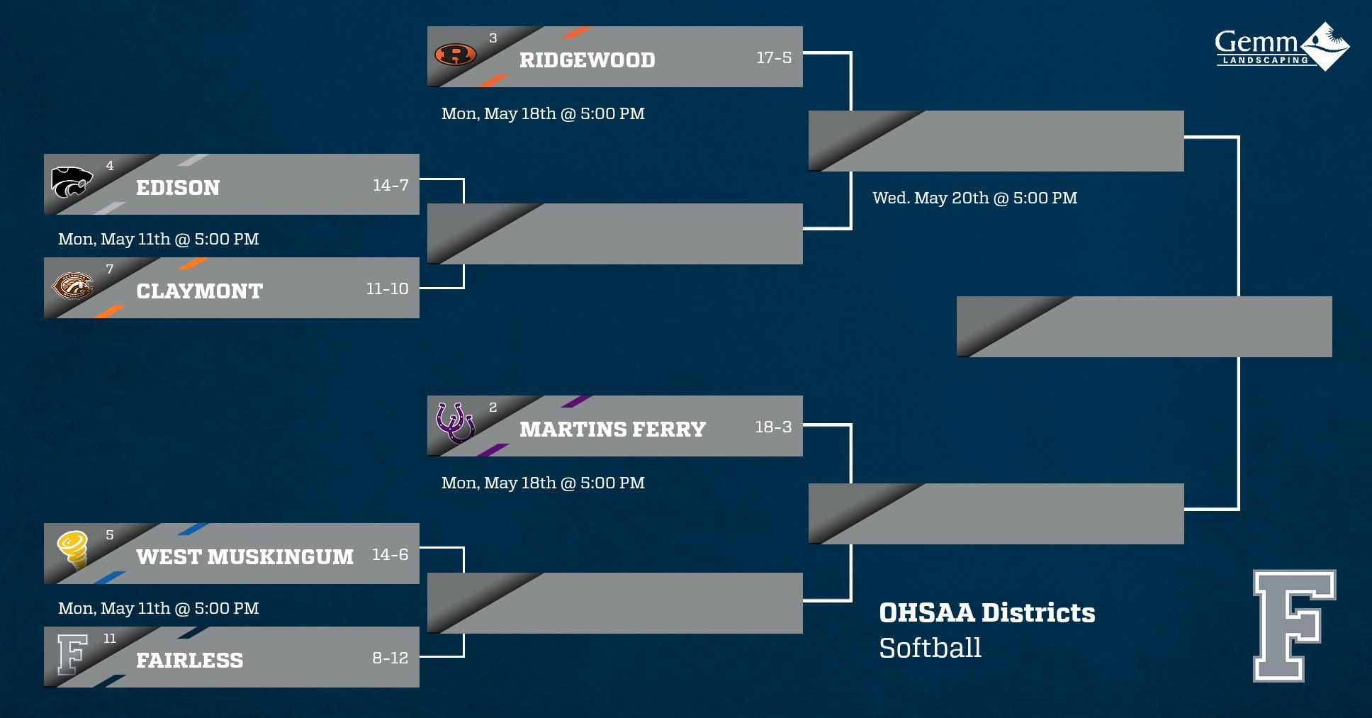 Bracket 15 1777834674938